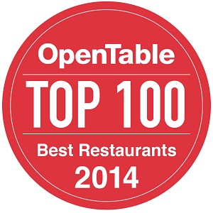 Open Table Best Restaurants in the UK